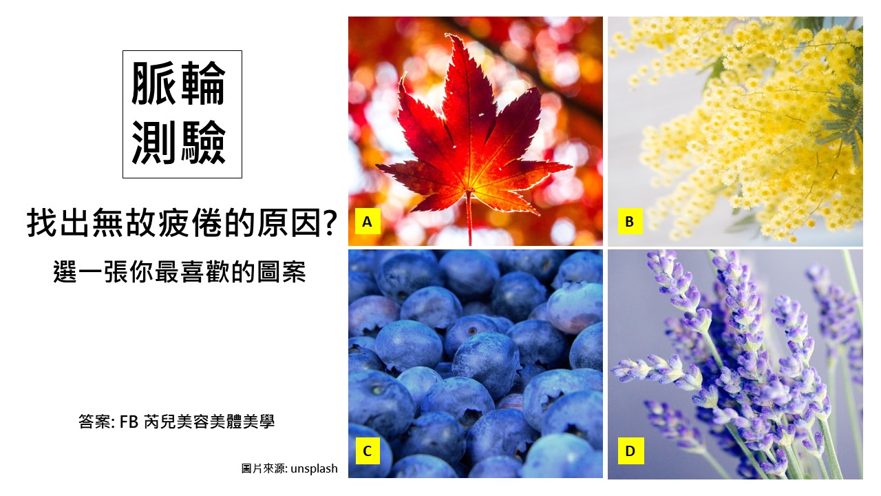 脈輪測驗-圖1